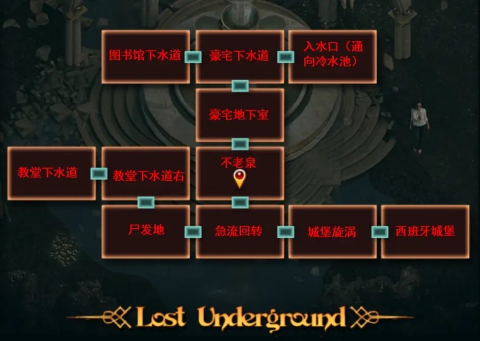 纳迪亚之宝 地图探索 场景图 5